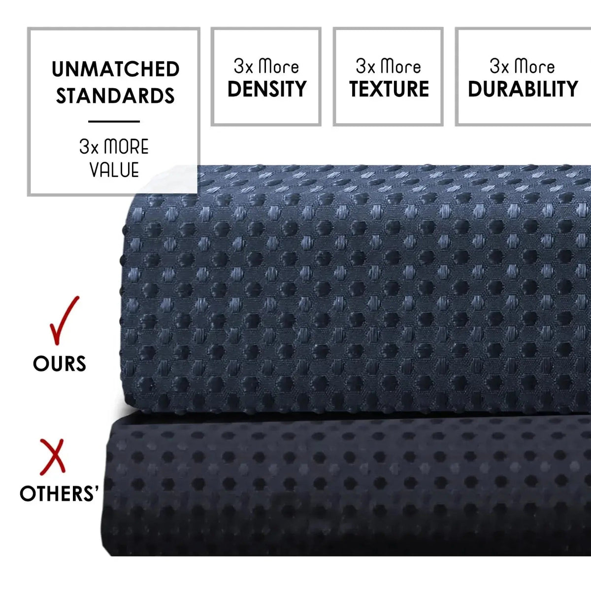 Nordic Thermal Blackout Curtains
